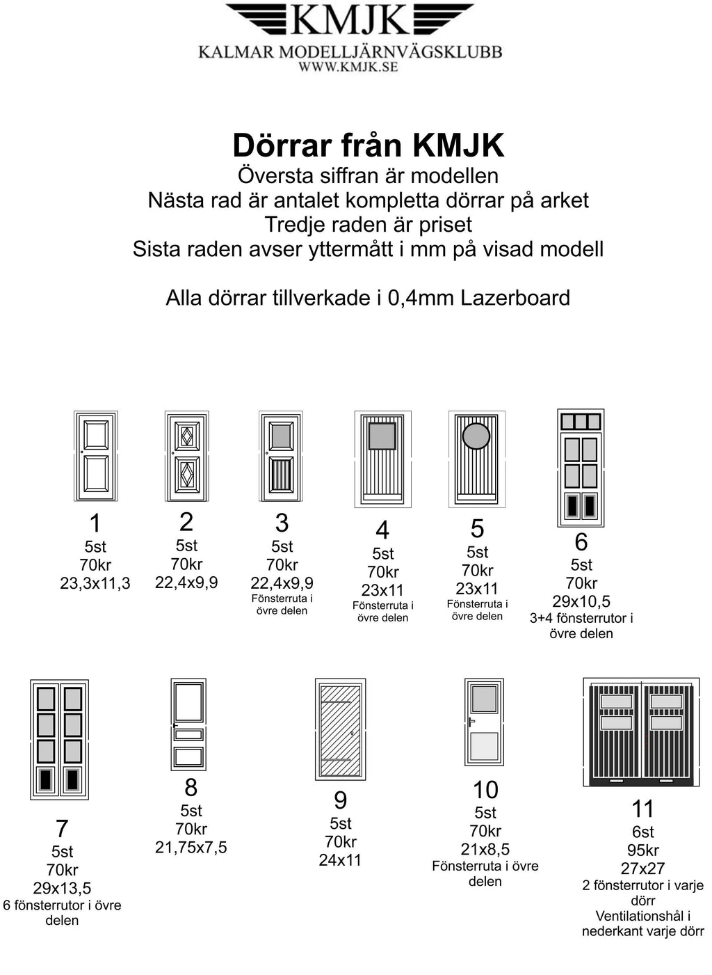 Dörrar flera alternativ