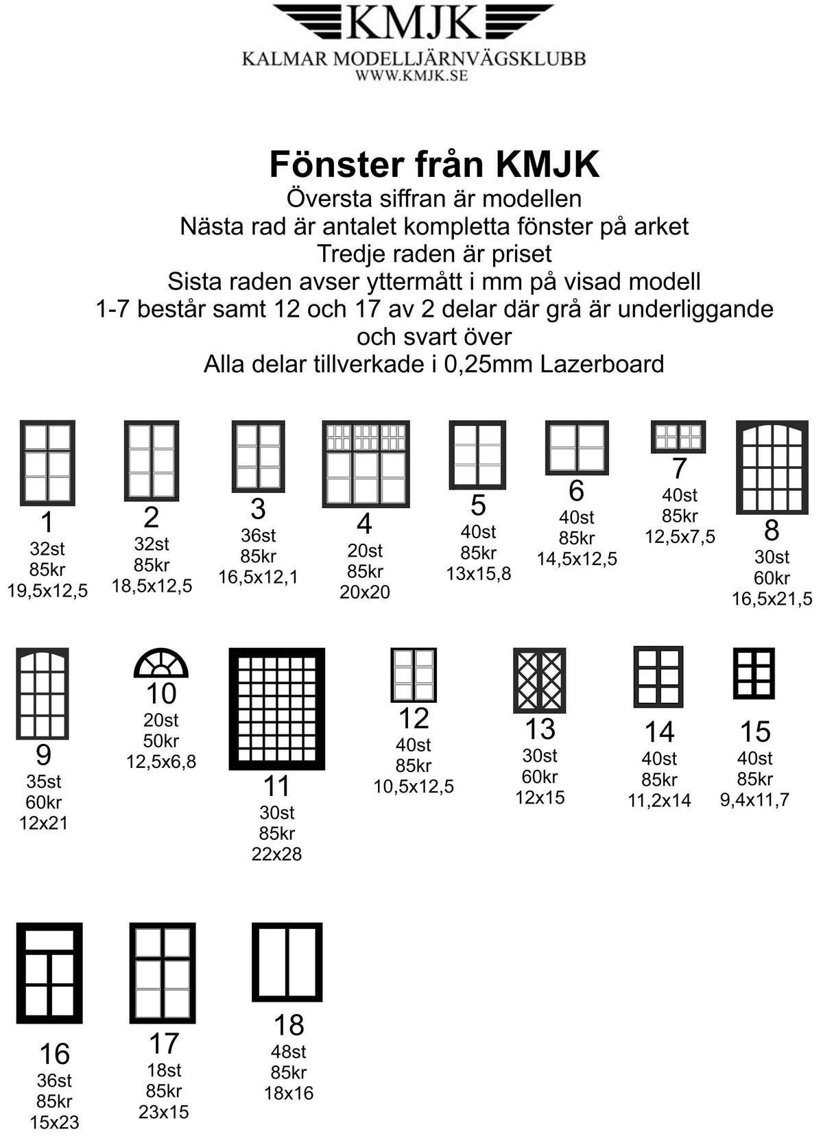 Fönsterark flera alternativ